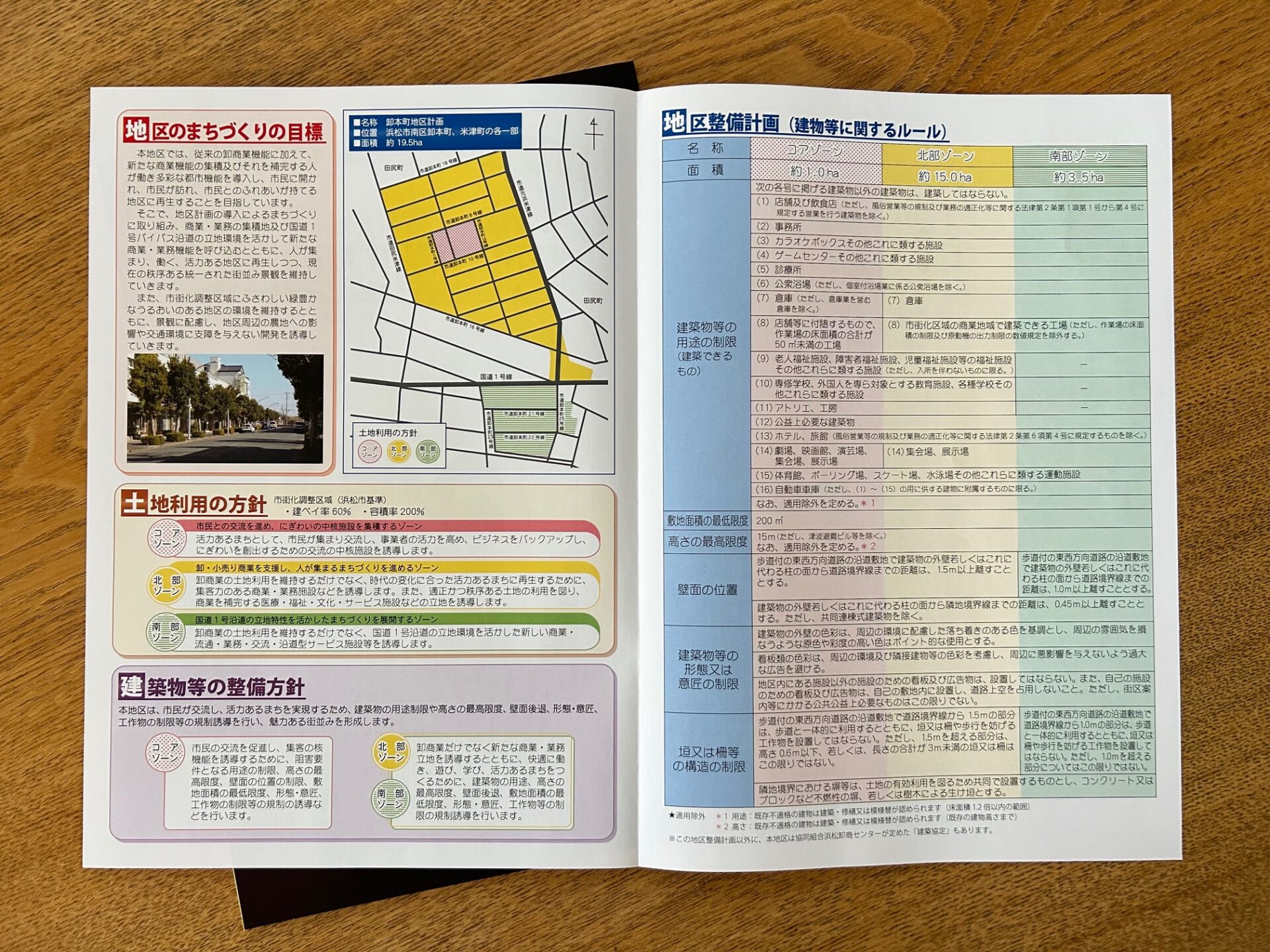 浜松市南部「卸商団地」の再生と挑戦