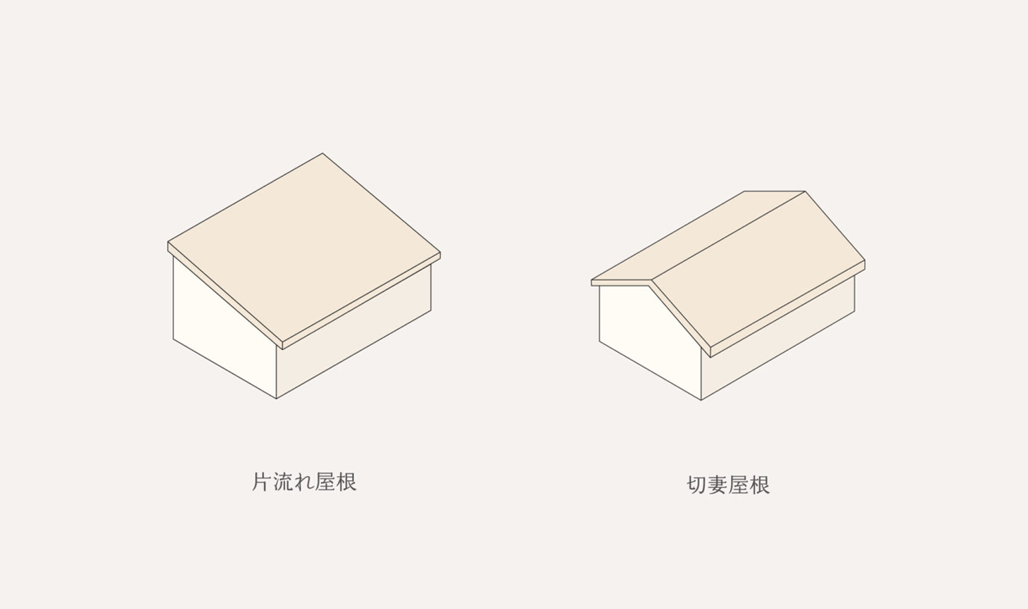 片流れ屋根とは？人気の理由やメリット・デメリットを解説