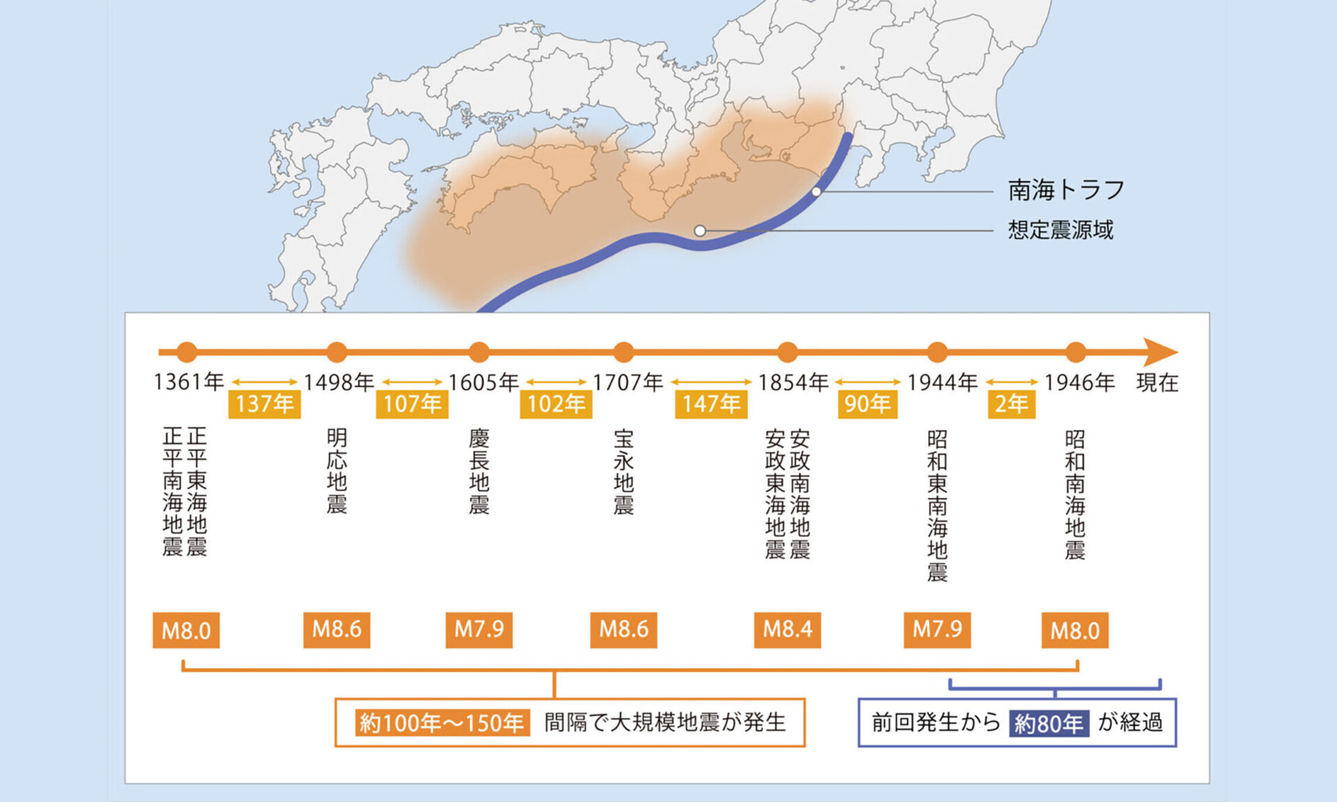 静岡県の暮らしに寄り添う、住まいの防災知識